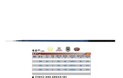 探索杭州富田渔具 普瑞泰瑞泰2S金叶版——极致工艺成就完美垂钓体验